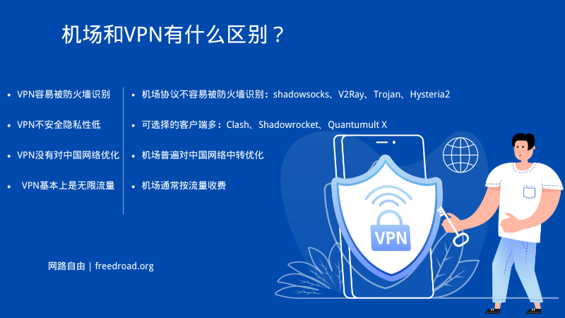 VPN在中国还能用吗？VPN和机场的区别是什么？